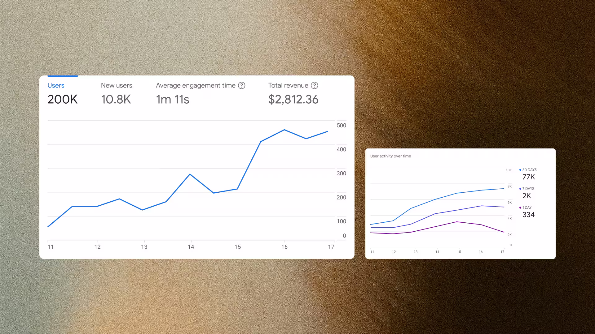 Tracking that actually works